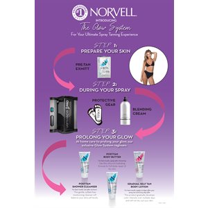 Norvell Glow System Poster