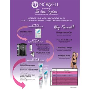 Norvell Glow System Sell Sheet