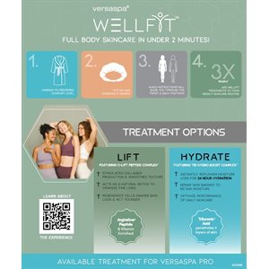 WellFit 24x36 Instructional Poster