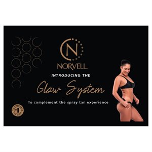 Norvell Glow System Post cards